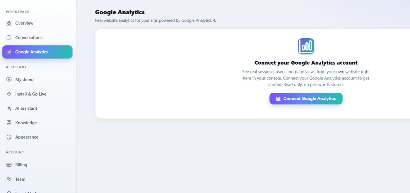 The Qovarra console Google Analytics page: connect a Google Analytics 4 account to see real sessions, users and page views alongside your assistant's activity.